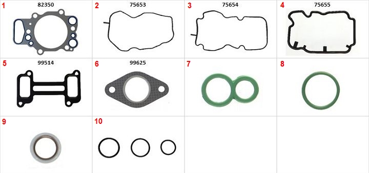 0342 | KIT DESCARBONIZACION / HASTA MOTOR Nº 119599 SABO